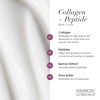 image:imageAdvanced Clinicals Hyaluronic Acid Moisturizer Body Cream WVitamin E  Hydrating Cream amp Body Lotion For Women amp Men To Help Improve Look of Wrinkles Dry Skin Crepey Looking Skin 16 OunceCollagen Peptides Cream  Unscented Retinol Cream Bundle