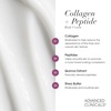 image:imageAdvanced Clinicals Hyaluronic Acid Moisturizer Body Cream WVitamin E  Hydrating Cream amp Body Lotion For Women amp Men To Help Improve Look of Wrinkles Dry Skin Crepey Looking Skin 16 Ounce5  Collagen Peptide Firming Body Cream